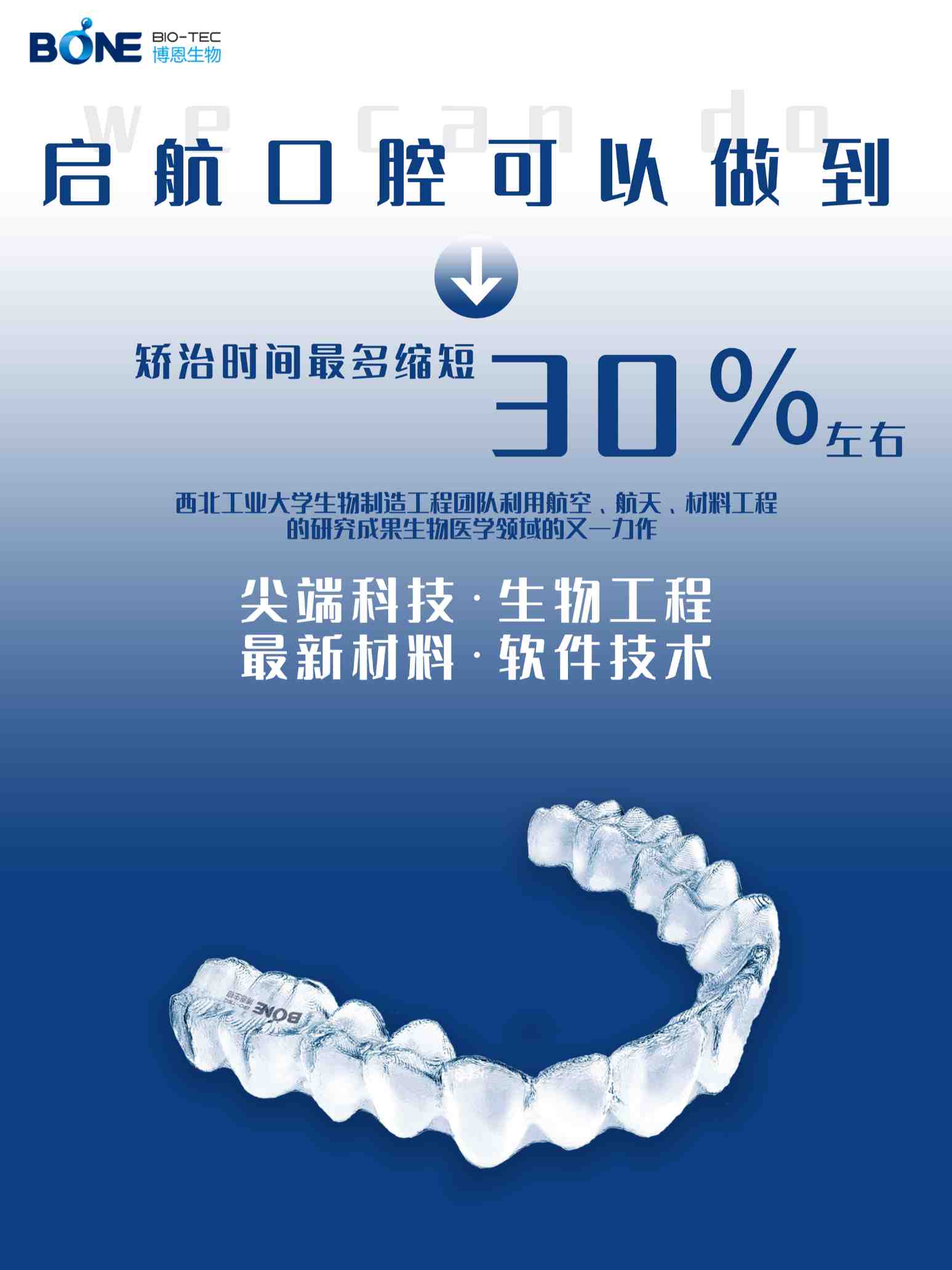 请刷新